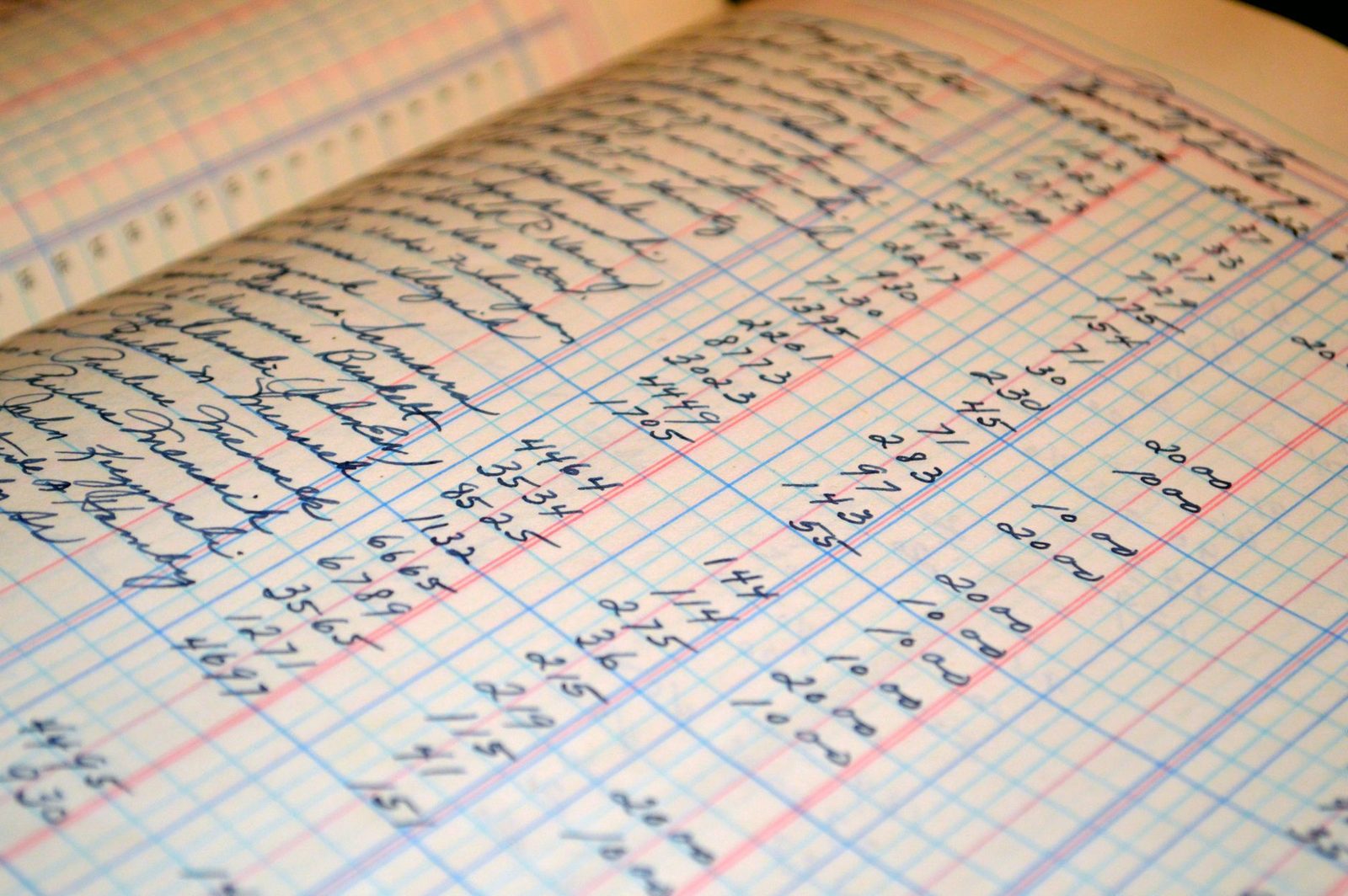 Handwritten vintage ledger page showing detailed financial records and account entries.